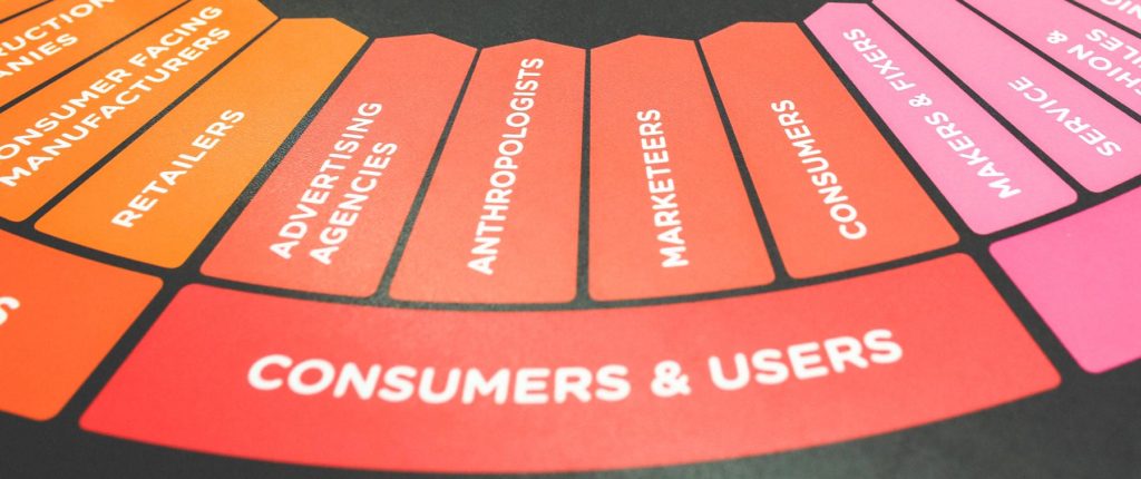 Marketing game board
