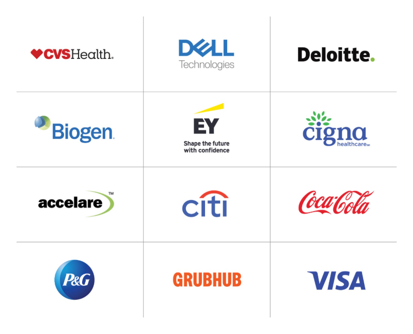 CVS Health, DELL, Deloitte, Biogen, EY, Cigna, Accelare, Citi, Coca-Cola, P&G, GrubHub, Visa