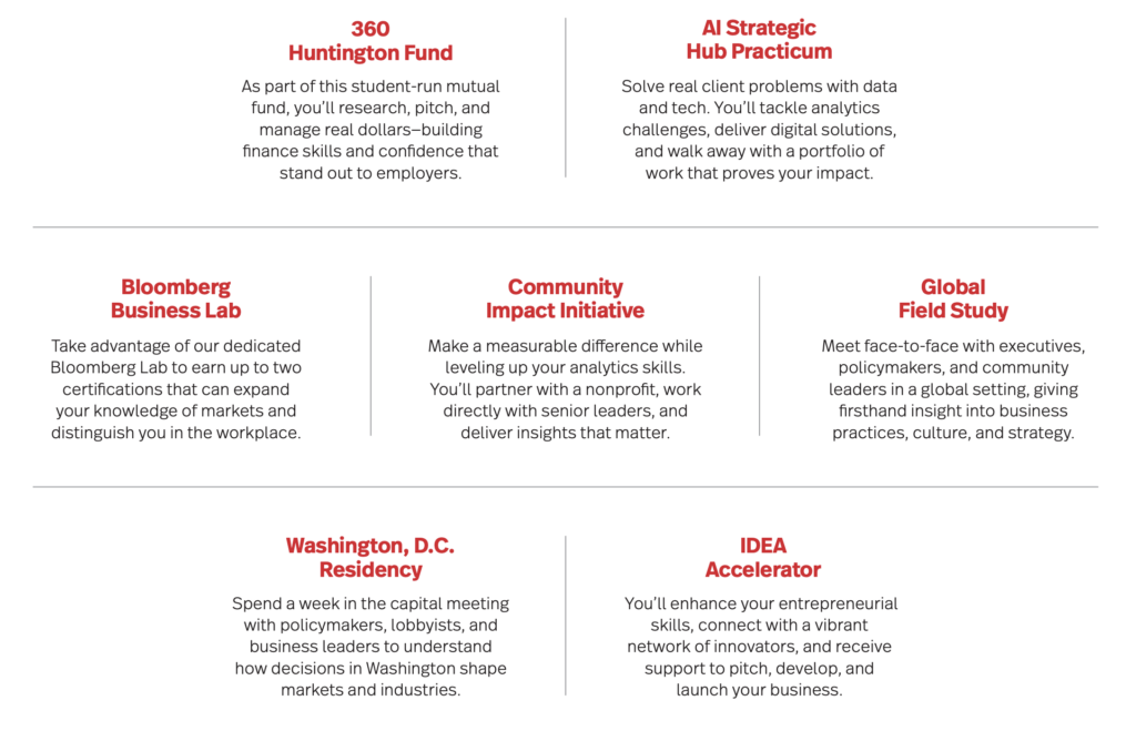 360 Huntington Fund, AI strategic hub, Bloomberg lab, Community Impact Initiative, Global Field Study, DC residency, IDEA